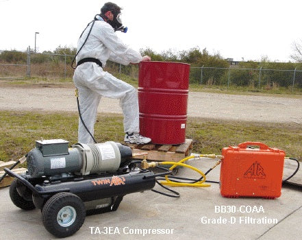 Air Systems International COMP-3EA Twin-Air Compressor, Air Compressor System