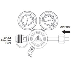 Air Systems International HP-A445 Bottled Air Quality Test Module - 5000 PSI