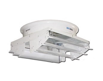 Pinnacle Climate Technologies Schaefer BD72-208460-3 Big Dog Industrial Air Circulation Fans 72 Inch, BIGDOG Industrial Ventilator