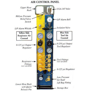 Air Systems International MP-TR1 Tech Rescue Cart Fire & Rescue